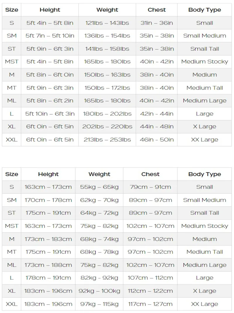 2023 Zone3 Agile wetsuit men's black/silver-3